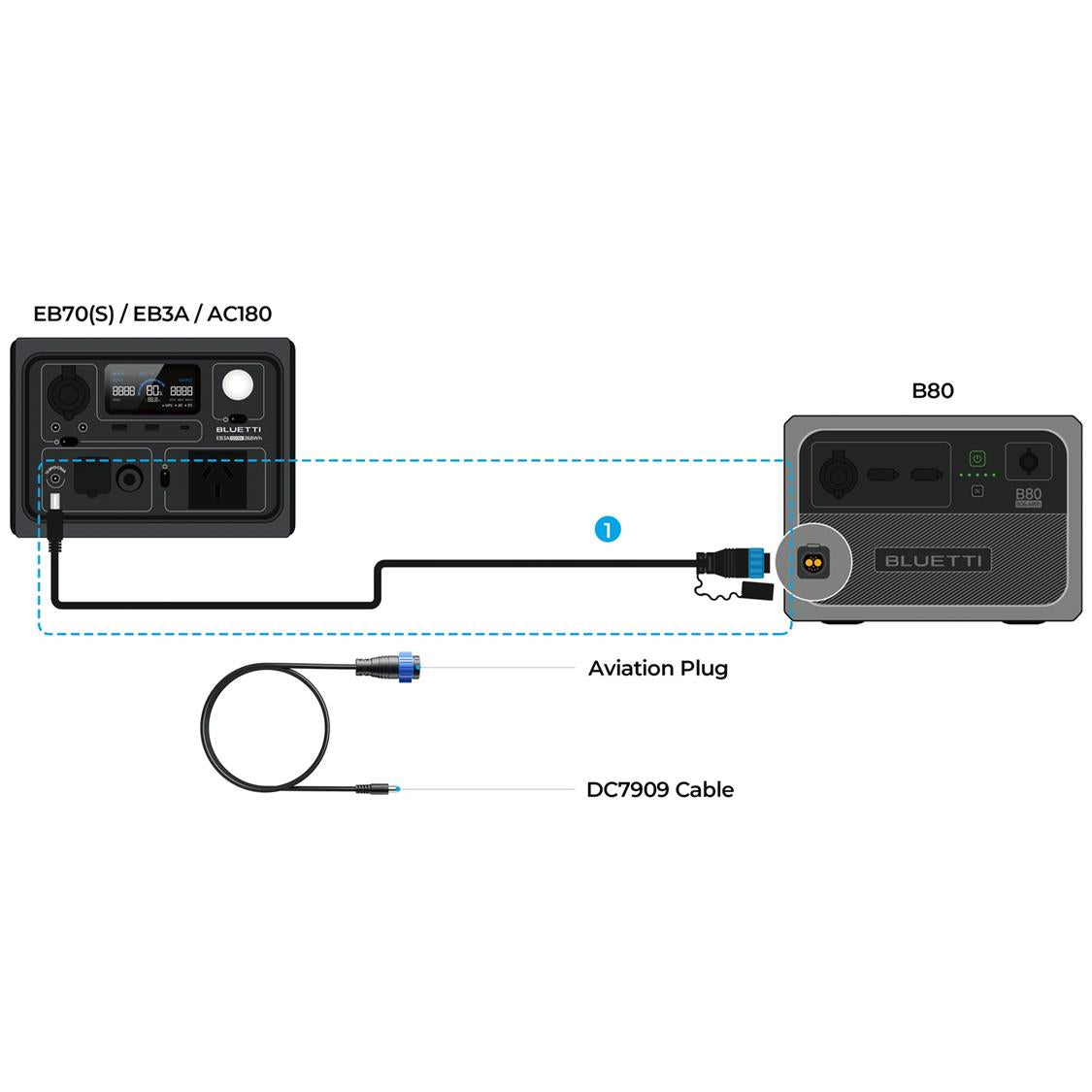 BLUETTI B80 AVIATION PLUG TO DC7909 CABLE FOR EB3A / EB70 / AC180