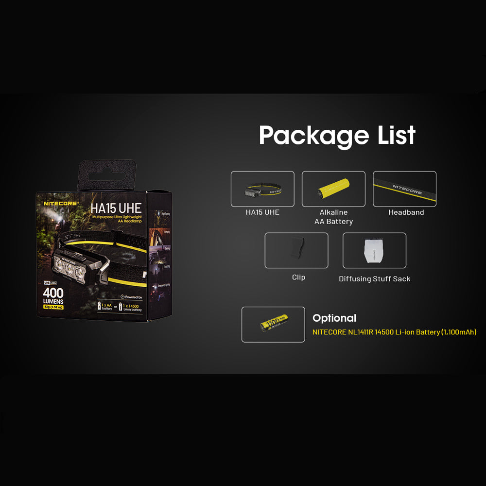 NITECORE 400 LUMEN USB RECHARGEABLE LED HEADLAMP