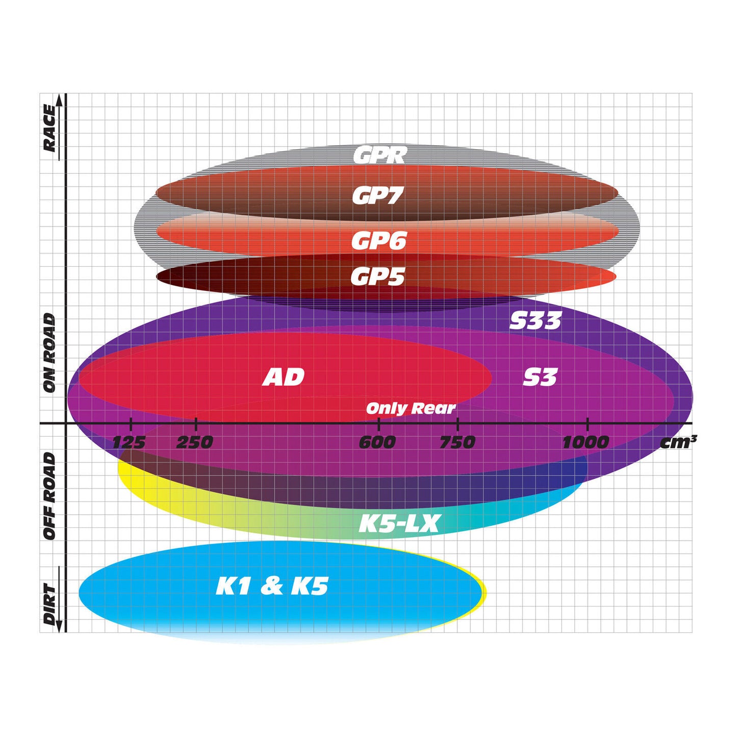 GOLDfren Brake Pads GF278 - K5