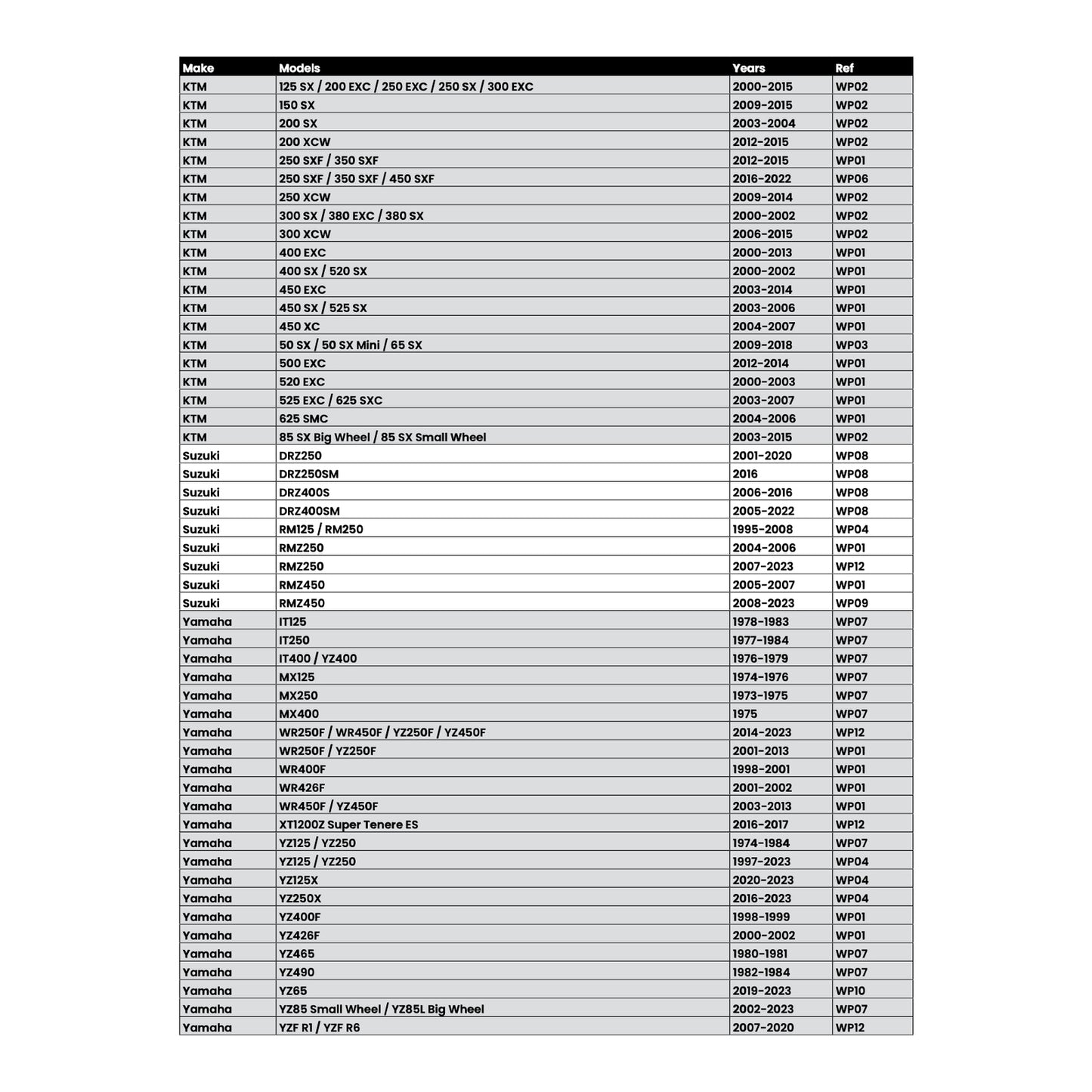 Whites Lock On Grips - Half Waffle - Orange (with 6 Cams)