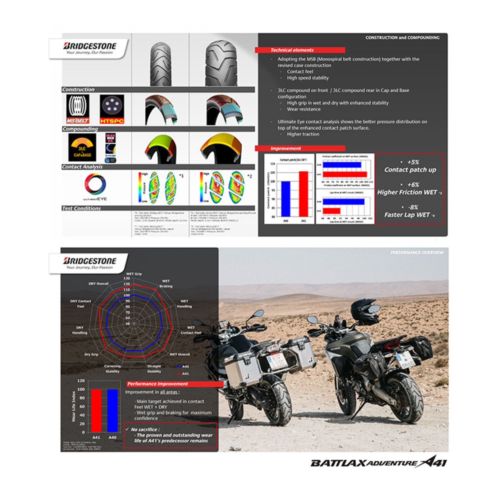 Bridgestone A41 120/70-19 Front Tubeless Adventure Tyre (60V)