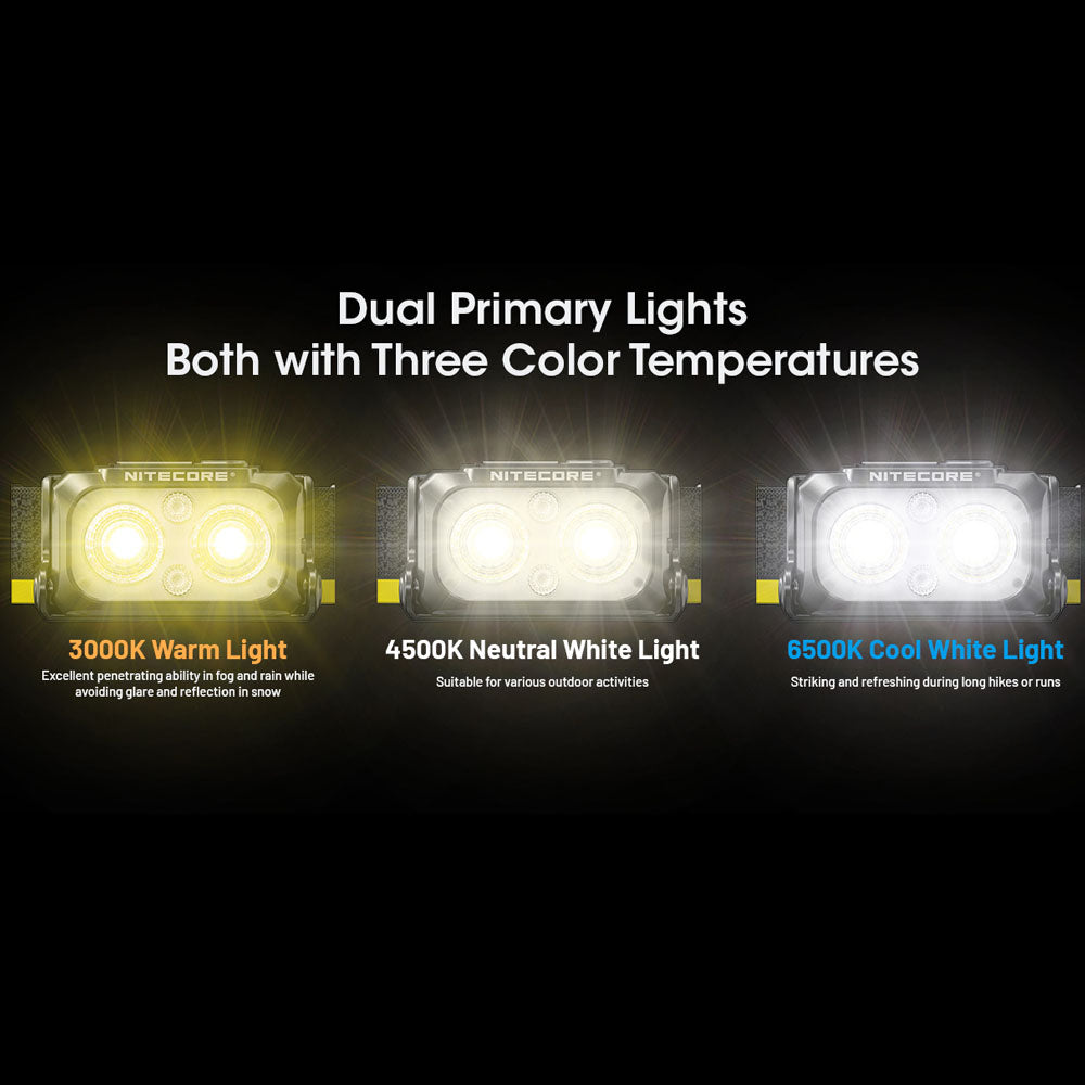 NITECORE USB RECHARGEABLE MULTI COLOR TEMPERATURE LED TRIPLE OUTPUT HEADLAMP