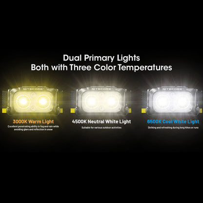 NITECORE USB RECHARGEABLE MULTI COLOR TEMPERATURE LED TRIPLE OUTPUT HEADLAMP