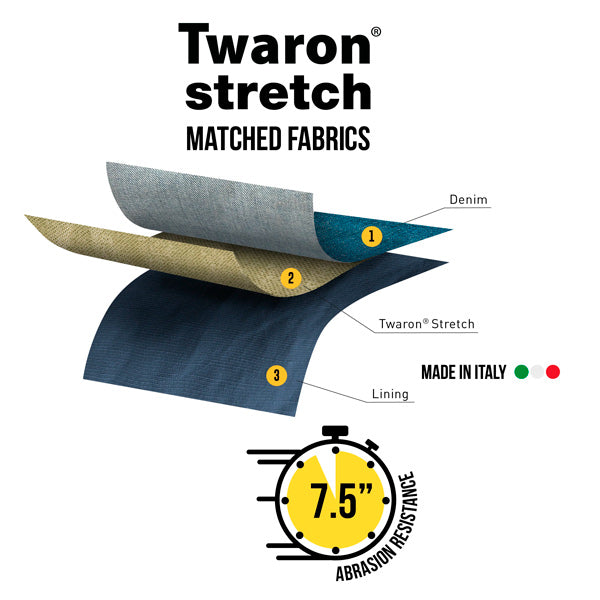 Twaron-stretch-matched-7.5-seconds