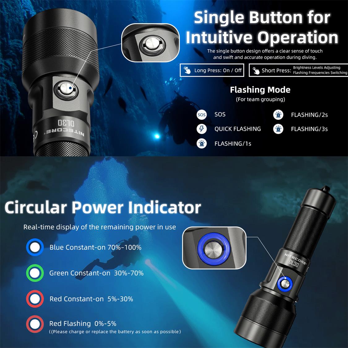 NITECORE DL30 DIVING LIGHT IP68 1100 LUMENS