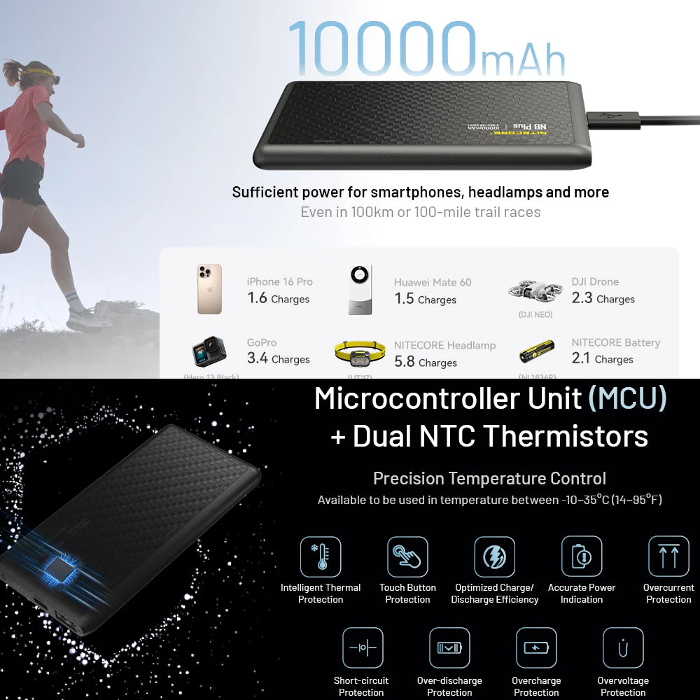 NITECORE 10,000MAH POWER BANK COMPETITION GRADE IPX7