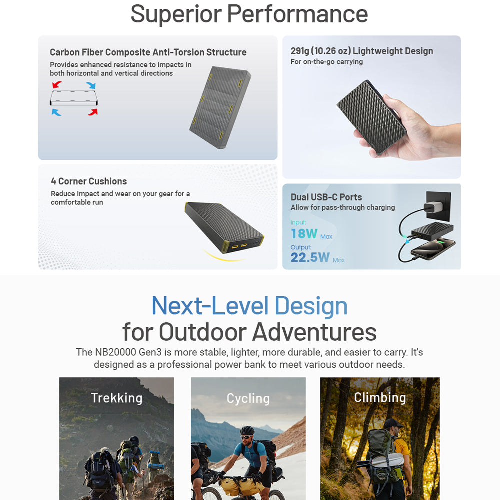 NITECORE 20000MAH (GEN 3) POWER BANK WATER-RESISTANT