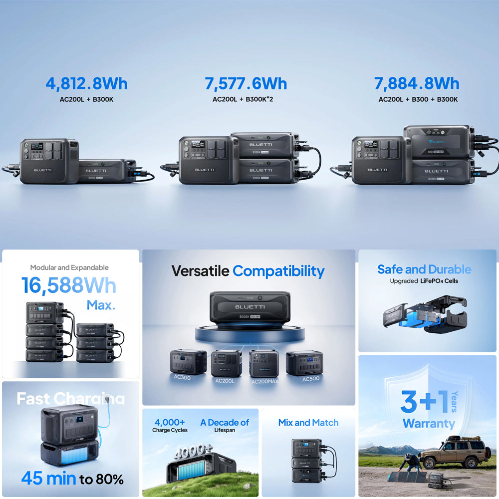 BLUETTI B300K EXPANSION BATTERY & USB/12VDC POWER STATION | 2765WH