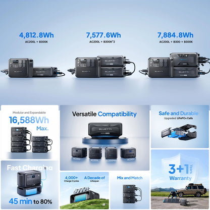 BLUETTI B300K EXPANSION BATTERY & USB/12VDC POWER STATION | 2765WH