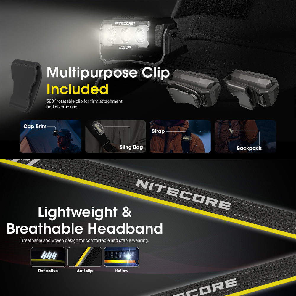 NITECORE 400 LUMEN USB RECHARGEABLE LED HEADLAMP