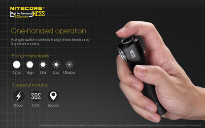 NITECORE SMALL POWERFUL HEAD TORCH