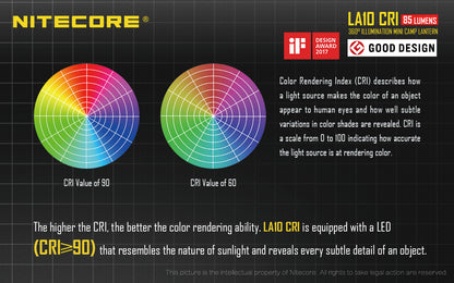 NITECORE LA10 CRI LED FLASHLIGHT