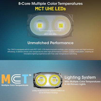 NITECORE 600 LUMEN USB-C RECHARGEABLE KEYCHAIN FLASHLIGHT GREY