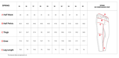Spring-size-chart