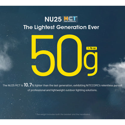 NITECORE USB RECHARGEABLE MULTI COLOR TEMPERATURE LED TRIPLE OUTPUT HEADLAMP