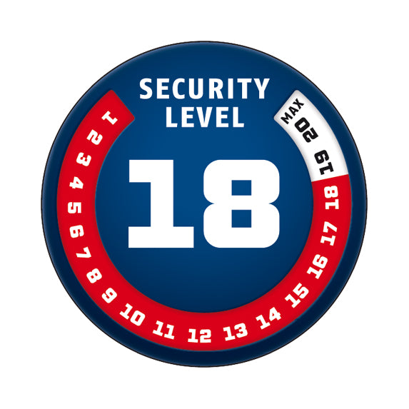 ABUS Security Level 18/20