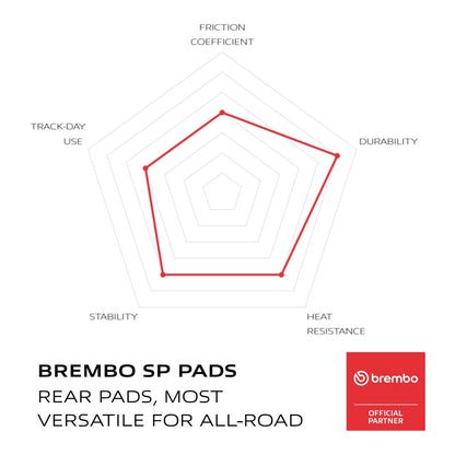 Brembo Prime Sinter Rear Brake Pads 07BB28SP