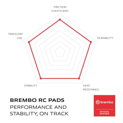 Brembo Upgrade Carbon Ceramic Front Brake Pads 07GR99RC