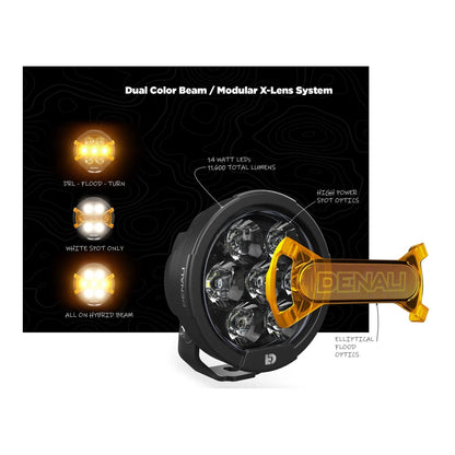 Denali D7 Lighting Bundle with Mounts - Ducati Rally X / V4