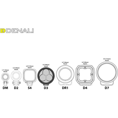 Denali D3 LED Driving Light Kit - DataDim™ Technology - Pair