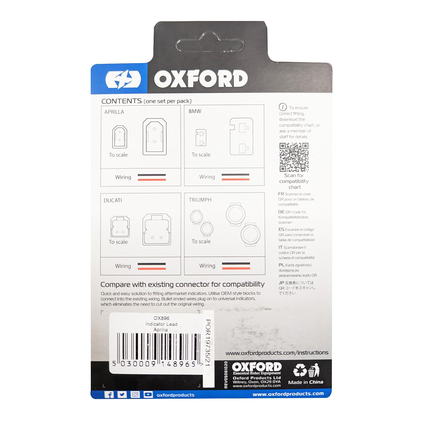 Oxford Indicator Leads Aprilia