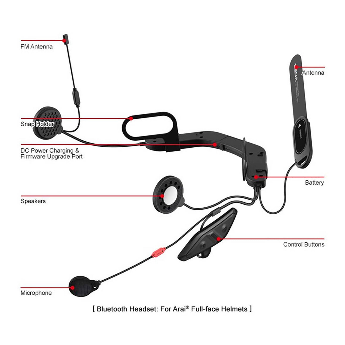 Sena 10U Bluetooth Comm System with Remote Control Arai