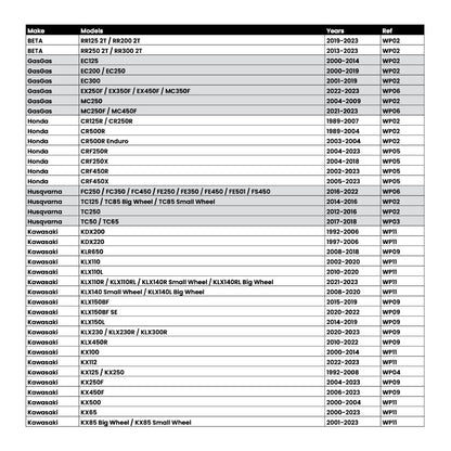 Whites Lock On Grips - Half Waffle - Green (with 6 Cams)