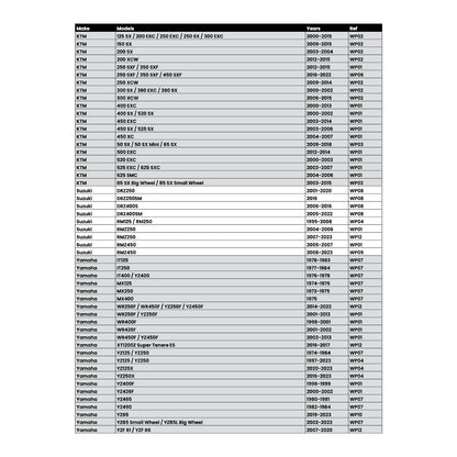 Whites Lock On Grips - Half Waffle - Orange (with 6 Cams)