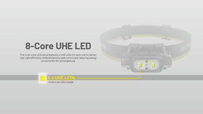 NITECORE NU45 HEADLAMP 1700 LUMENS USB RECHARGEABLE ULTRA LIGHTWEIGHT