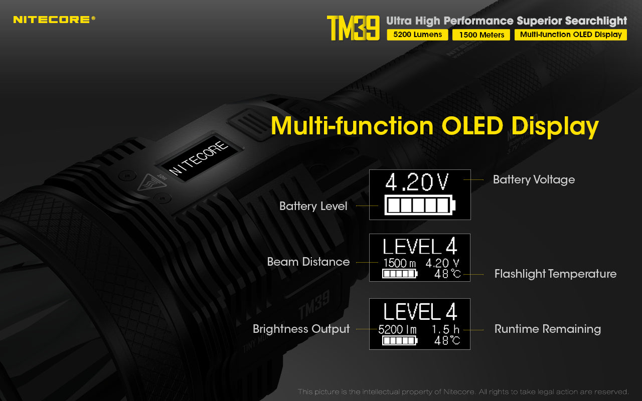 NITECORE TM39 5200 LUMEN LONG THROW RECHARGEABLE FLASHLIGHT+ ADAPTOR