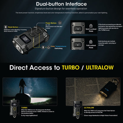 NITECORE 600 LUMEN USB-C RECHARGEABLE KEYCHAIN FLASHLIGHT GREY