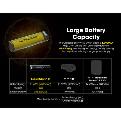 NITECORE LI-ION RECHARGEABLE USB C BATTERY 6000MAH 3.6V