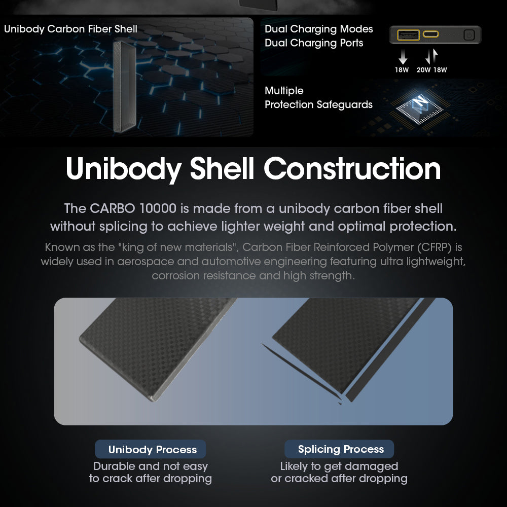 NITECORE 10,000MAH POWER BANK ULTRA LIGHTWEIGHT CARBON FIBER ENERGY BRICK
