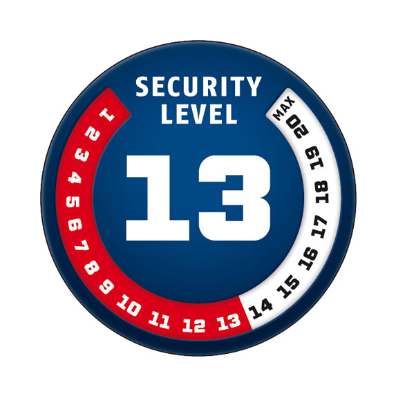 ABUS Security Level 13/20