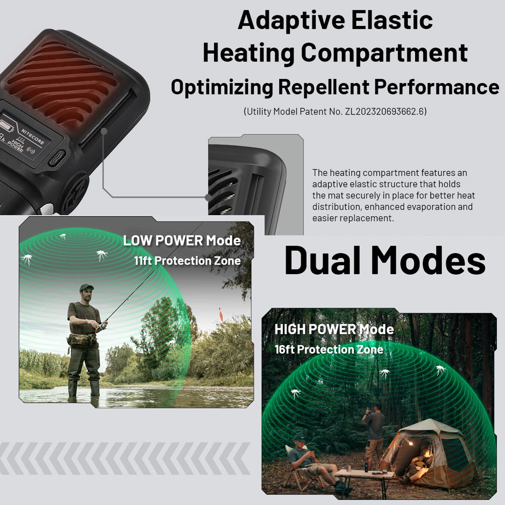 NITECORE MULTIPURPOSE PORTABLE ELECTRONIC REPELLER