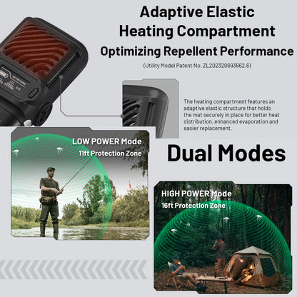 NITECORE MULTIPURPOSE PORTABLE ELECTRONIC REPELLER