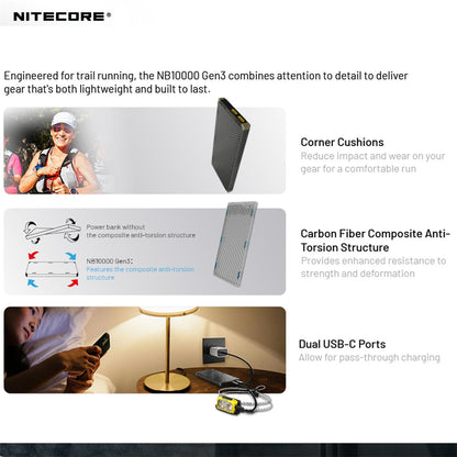 NITECORE 10,000MAH POWER BANK GEN3 ULTRA LIGHTWEIGHT CARBON FIBER ENERGY BRICK
