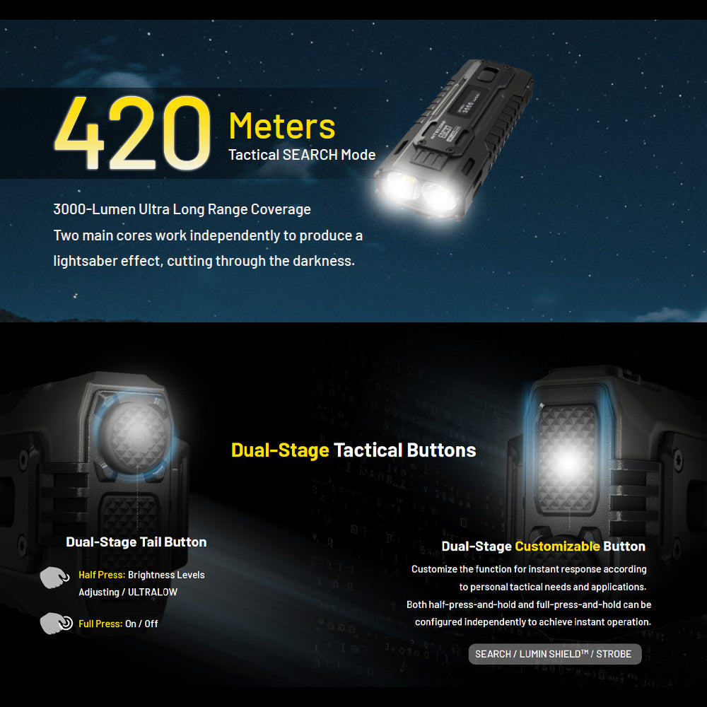 NITECORE EDC37 8000 LUMEN EDC FLASHLIGHT