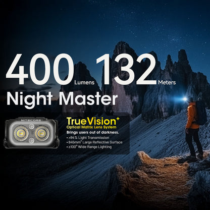 NITECORE USB RECHARGEABLE MULTI COLOR TEMPERATURE LED TRIPLE OUTPUT HEADLAMP