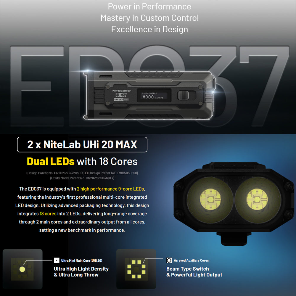 NITECORE EDC37 8000 LUMEN EDC FLASHLIGHT
