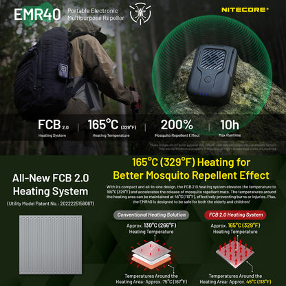 NITECORE EMR40 PORTABLE ELECTRONIC MULTIPURPOSE REPELLER