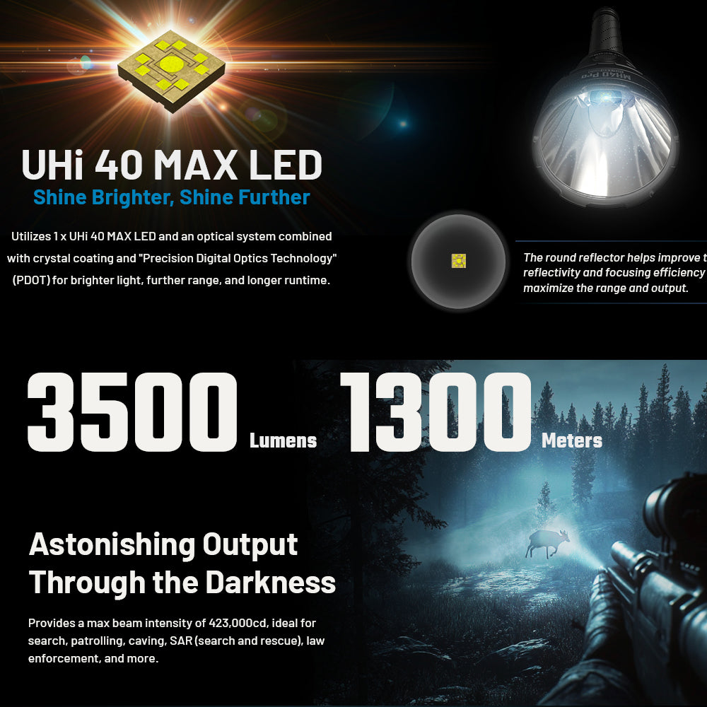NITECORE MH40 PRO 3500 LUMEN UHI BRIGHT LONG RANGE HUNTING FLASHLIGHT