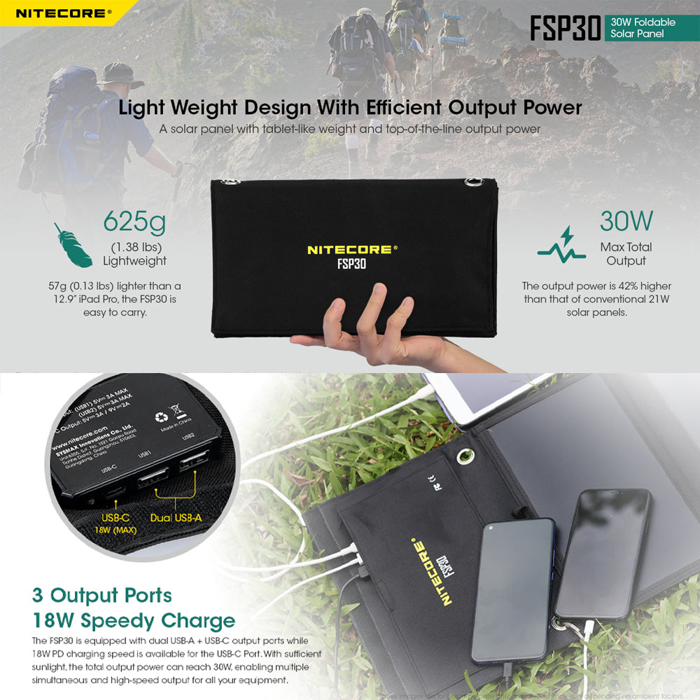 NITECORE FOLDABLE SOLAR PANEL | 30W